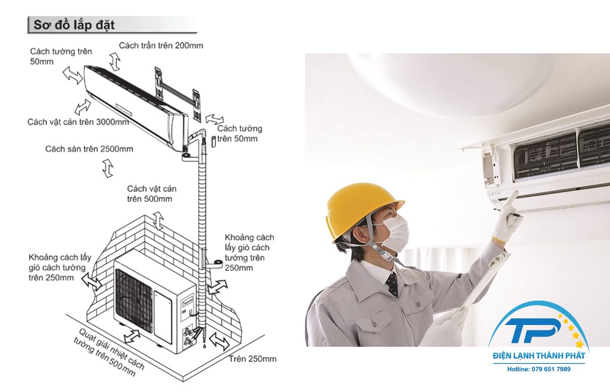 thao-lap-may-lanh-quan-tan-phu